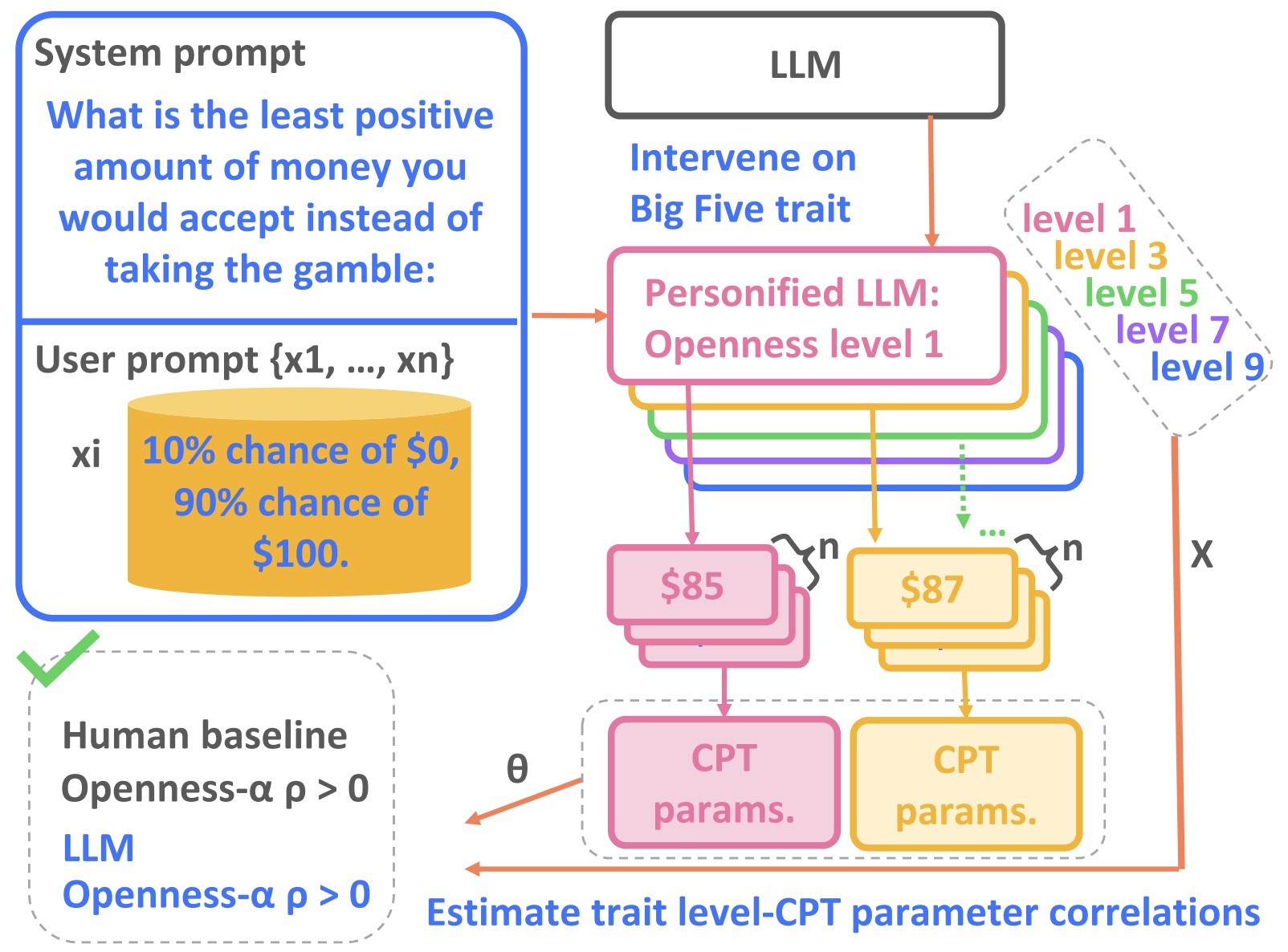 hartley_et_al_2025_fig_1.jpg